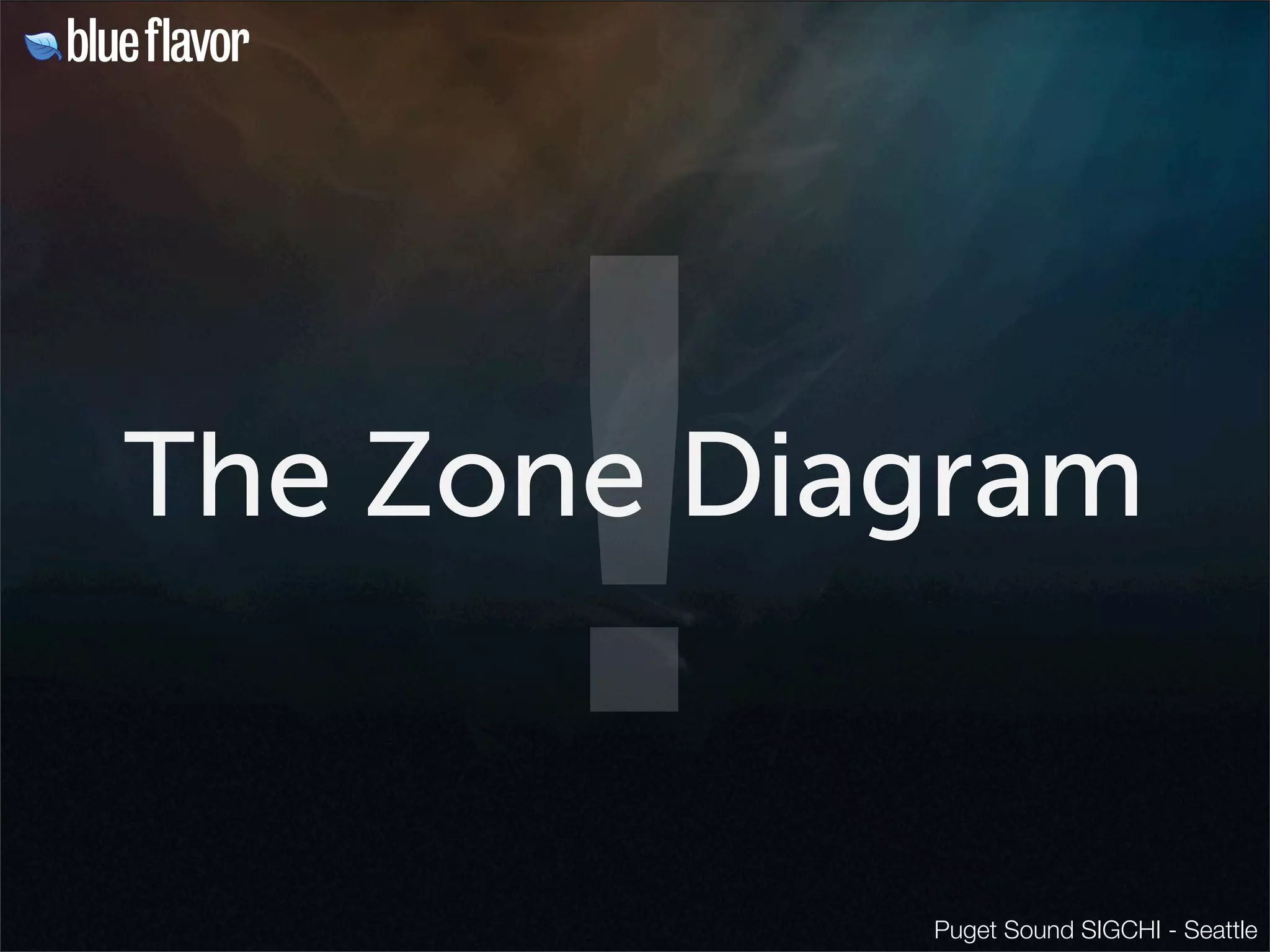 The Life Cycle of a Wireframe 
