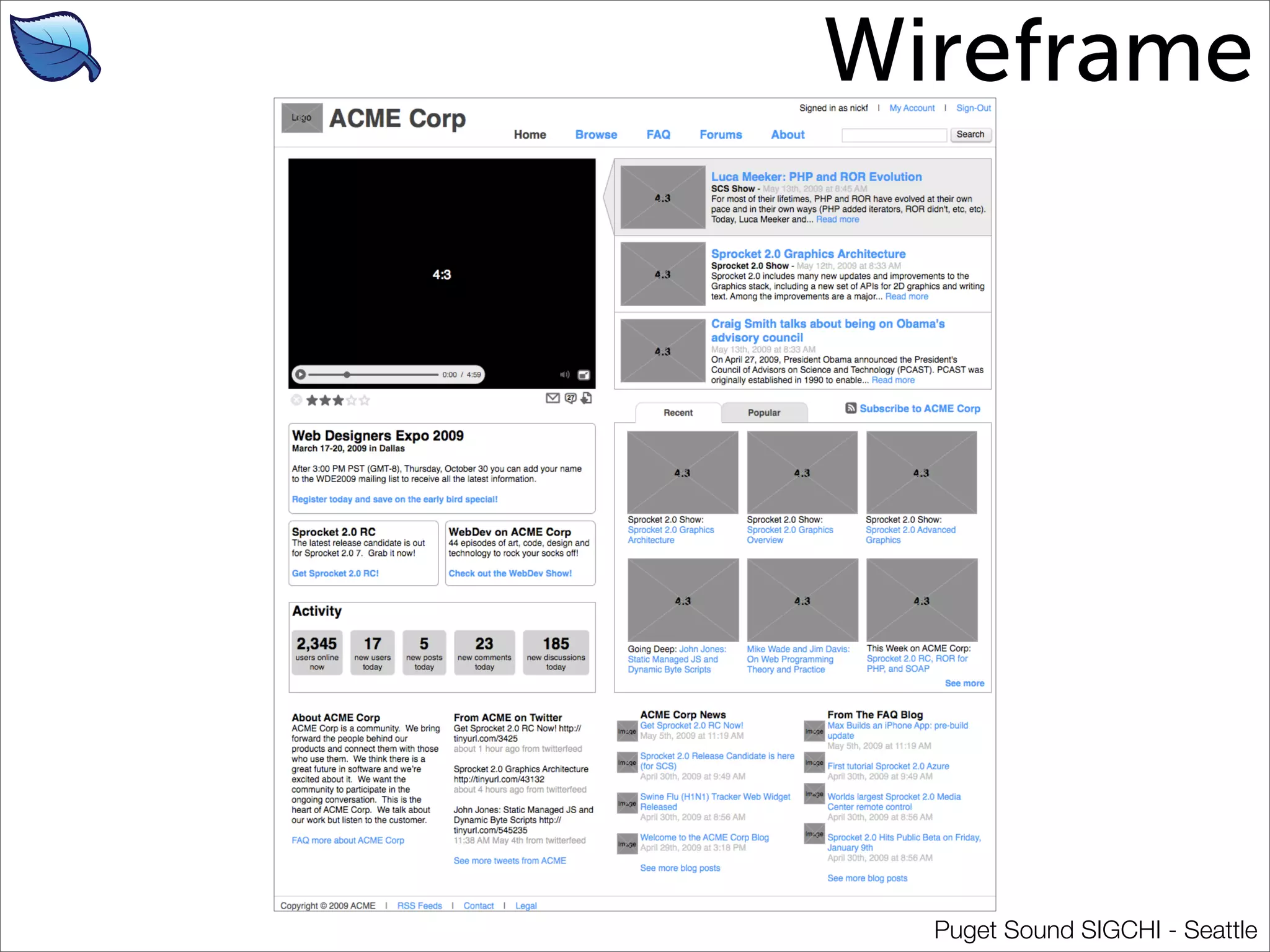 The Life Cycle of a Wireframe 