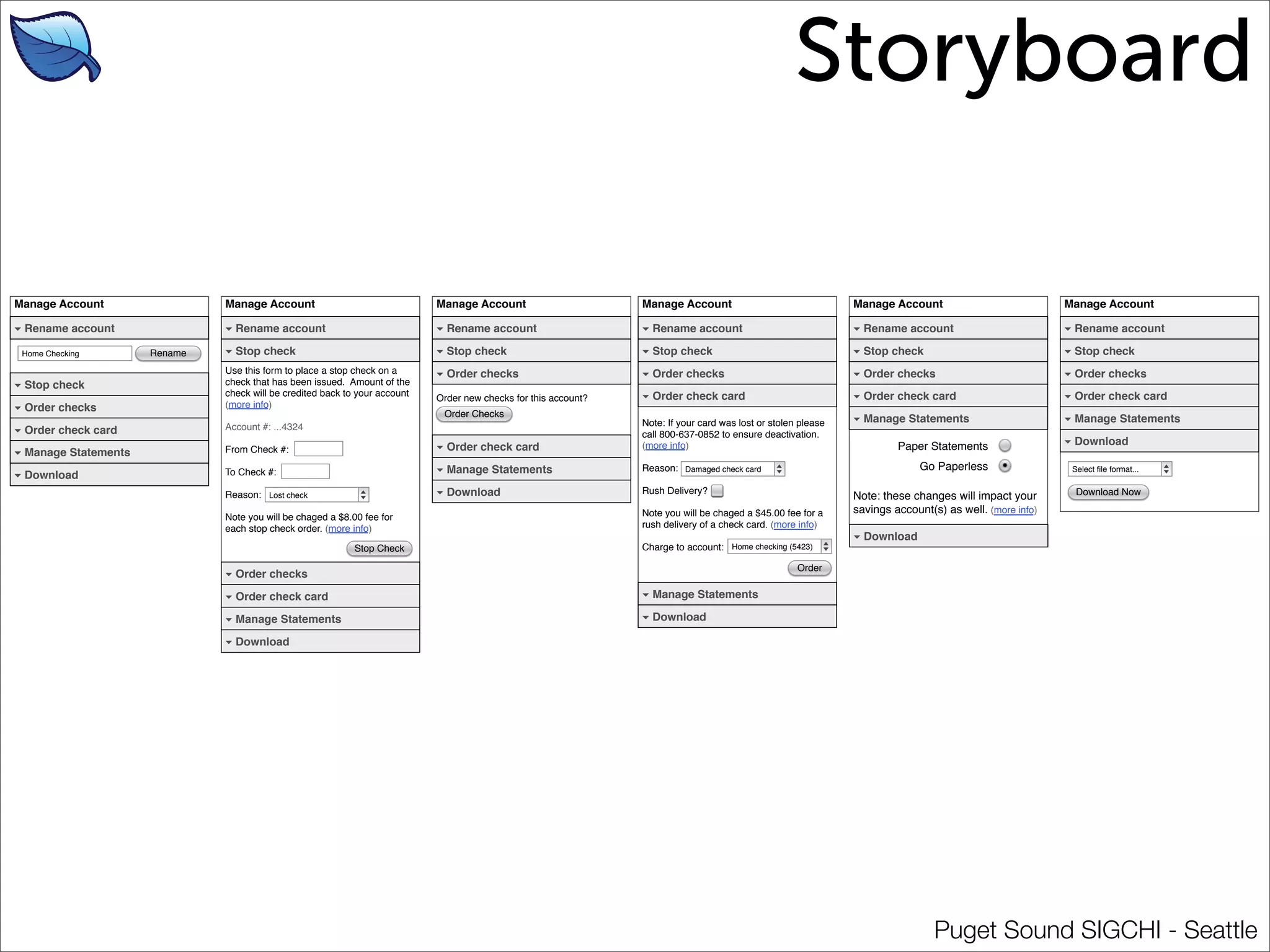 The Life Cycle of a Wireframe 