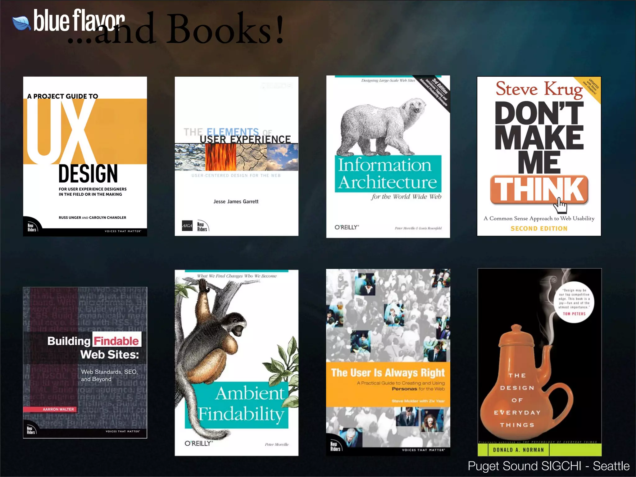 The Life Cycle of a Wireframe 