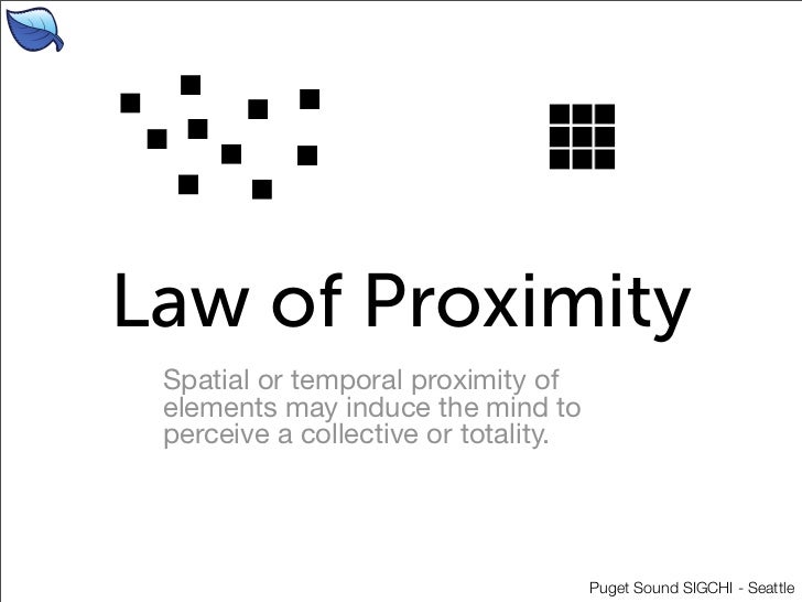 Law of Proximity Spatial or