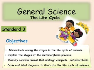 General Science
Objectives
Standard 3
The Life Cycle
 