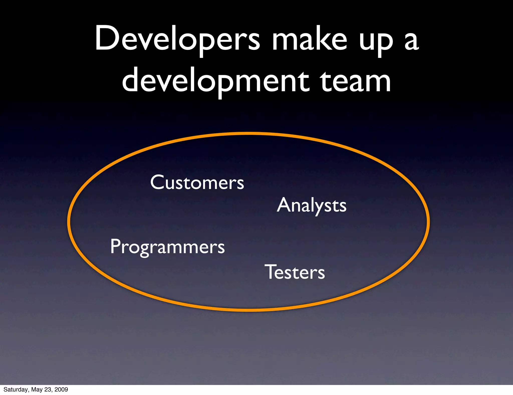 The Life Of A Tester In An Agile Team