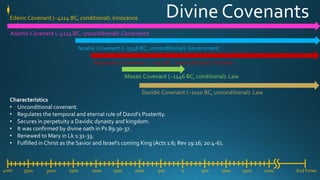 The life of david week 8 | PPTX