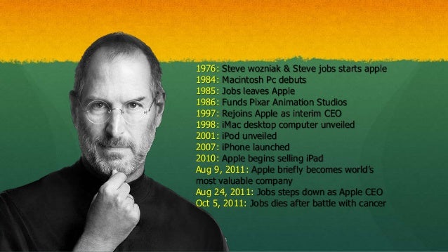 Apple Powerpoint Template Steve Jobs Images Powerpoint Template And Layout Steve Powerpoint Template