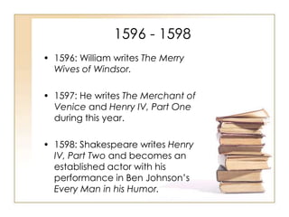 1596 - 1598<br />1596: William writes The Merry Wives of Windsor.<br />1597: He writes The Merchant of Venice and Henry IV...