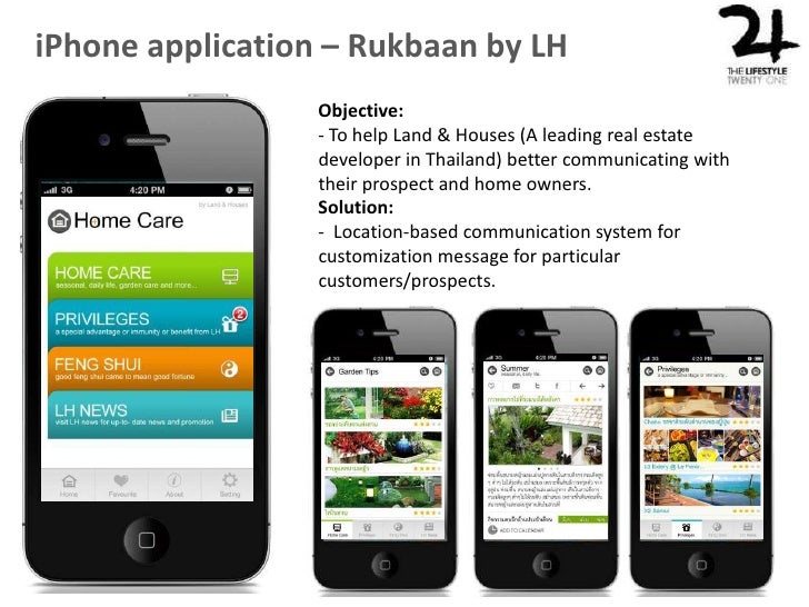 The lifestyle 21 company profile