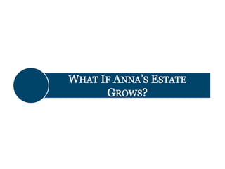 The Lifetime Exemption to Gift and Estate Taxes