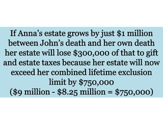 The Lifetime Exemption to Gift and Estate Taxes