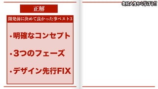 ਖ਼ղ
։ൃલʹܾΊͯྑ͔ͬͨࣄϕετ
w໌֬ͳίϯηϓτ
wͭͷϑΣʔζ
wσβΠϯઌߦ'*9
 