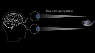 Vergence & accommodation are coupled!
 