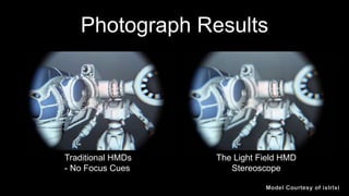 Photograph Results
Traditional HMDs
- No Focus Cues
The Light Field HMD
Stereoscope
 
