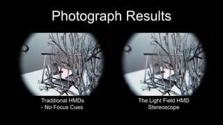 Photograph Results
Traditional HMDs
- No Focus Cues
The Light Field HMD
Stereoscope
 