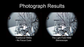 Photograph Results
Traditional HMDs
- No Focus Cues
The Light Field HMD
Stereoscope
 