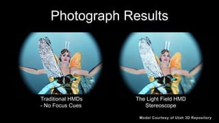 Photograph Results
Traditional HMDs
- No Focus Cues
The Light Field HMD
Stereoscope
 