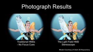 Photograph Results
Traditional HMDs
- No Focus Cues
The Light Field HMD
Stereoscope
 