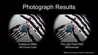 Photograph Results
Traditional HMDs
- No Focus Cues
The Light Field HMD
Stereoscope
 