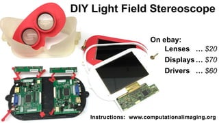 Lenses
Displays
Drivers
…
…
…
$20
$70
$60
On ebay:
DIY Light Field Stereoscope
 