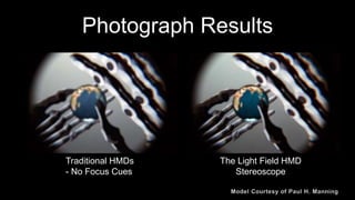 Designing Real-world Experience
Left eye Right eye
Front
Focusing
Rear
Focusing
 