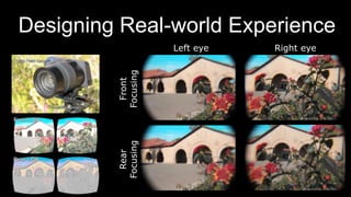 Technical Details in the Paper
Good Parameter
Space
Limited by Diffraction
100 200 300 400 500
2
3
5
6
4
Front Panel PPI
NumberofViews
Minimum Views to
Support Accommodation
IPD / 2 * M2
IPD / 2 * M1
Center
Center
Diffraction Analysis Light Field Distortion Asymmetric Image Formation
 