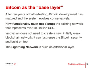 The Lightning Network - A gentle introduction | PDF