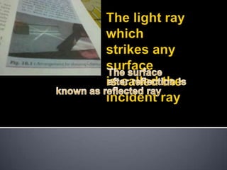 The light ray which