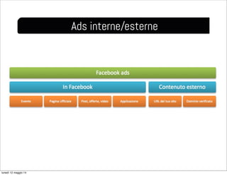 Ads interne/esterne
lunedì 12 maggio 14
 