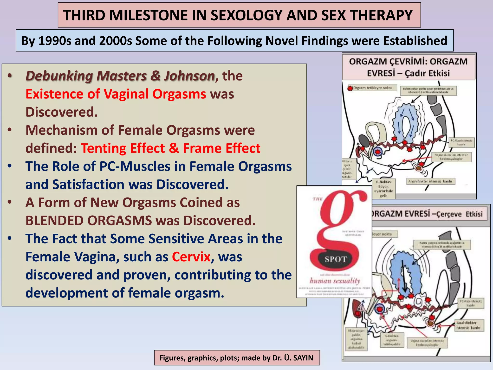 the-limits-of-female-sexual-response-pptx