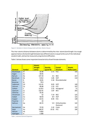 The Lower Bound Threshold for Fatigue Crack Growth | PDF