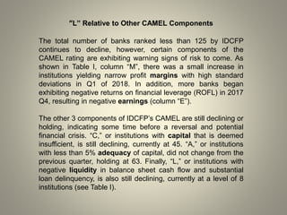 IDCFP’s CAMEL Ranks Explained - The “L” in CAMEL: Liquidity