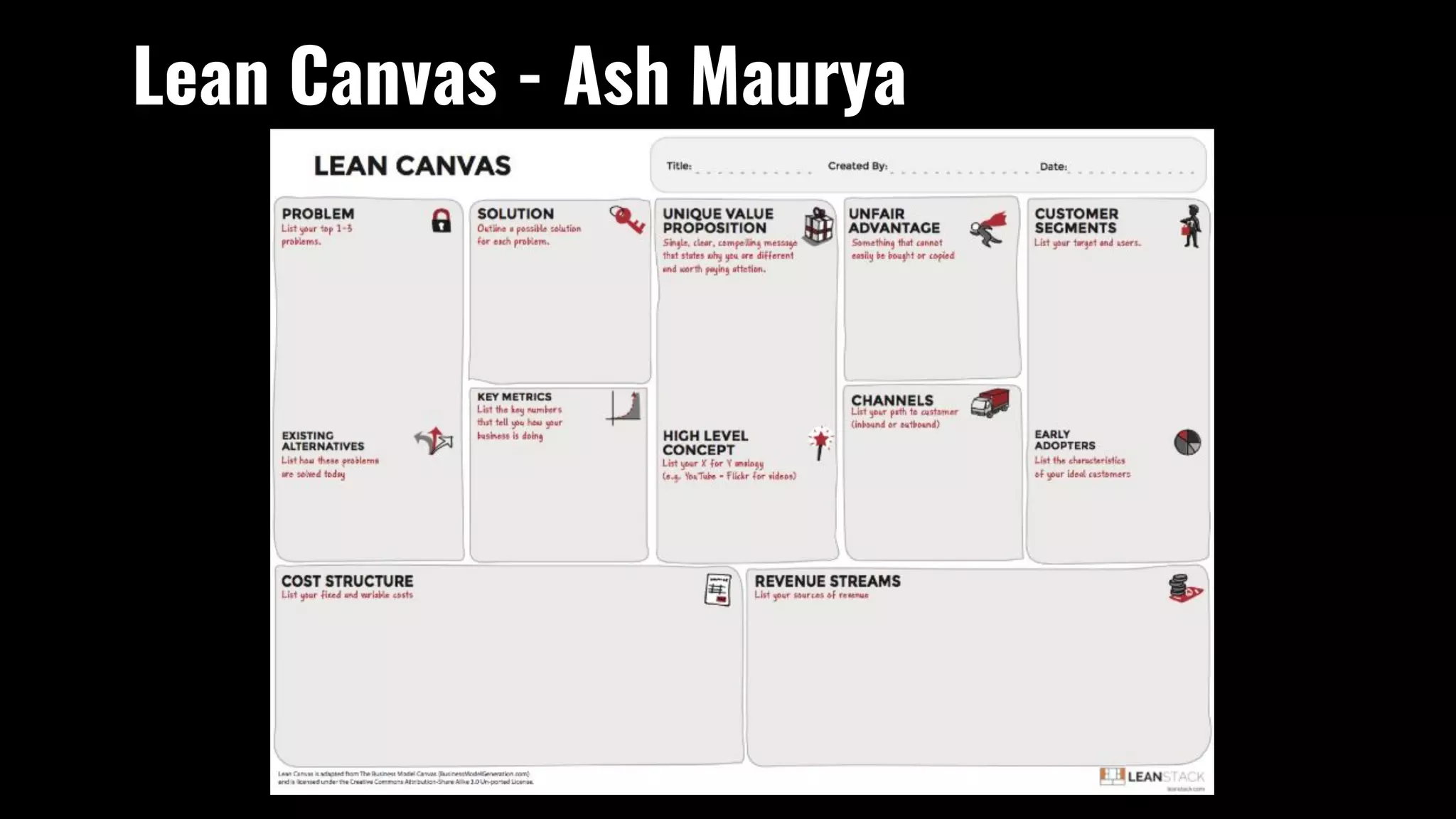 Lean Canvas - Ash Maurya
 