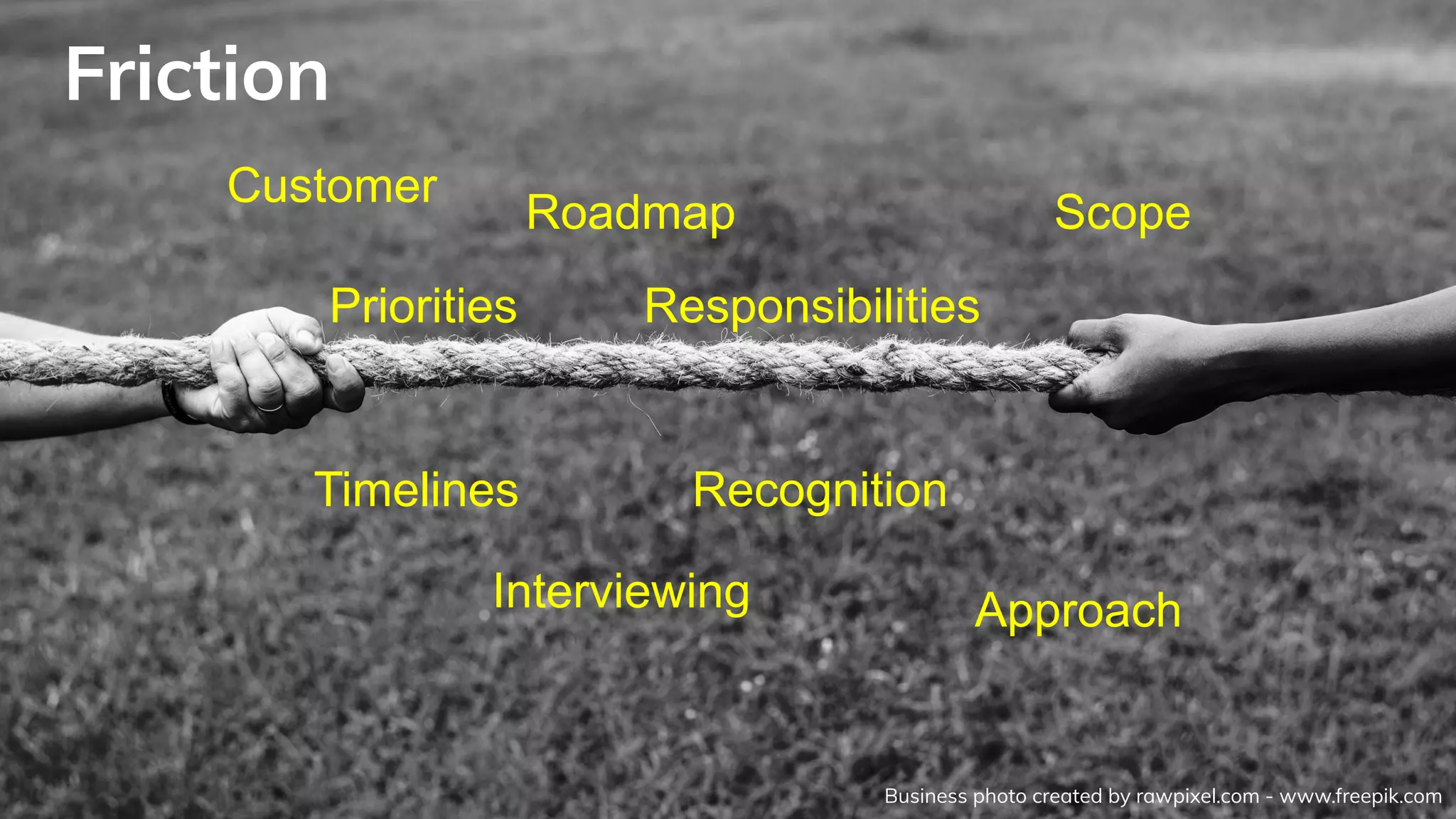 Business photo created by rawpixel.com - www.freepik.com
Customer
Roadmap
Priorities Responsibilities
Timelines Recognition
Interviewing
Scope
Approach
Friction
 