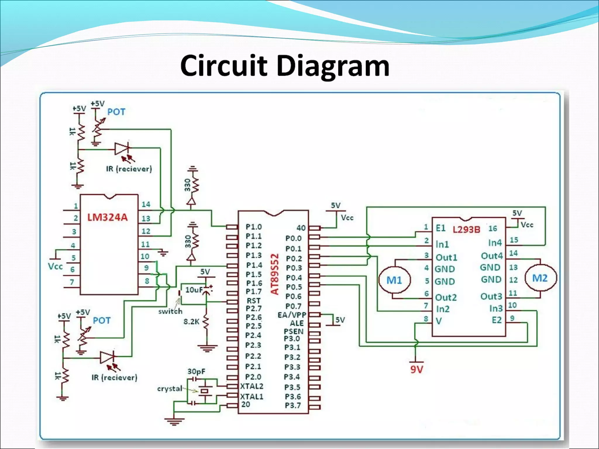 The line follower robot | PPT