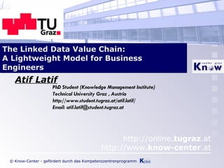 Atif Latif The Linked Data Value Chain: A Lightweight Model for Business Engineers PhD Student (Knowledge Management Institute) Technical University Graz , Austria http://www.student.tugraz.at/atif.latif/ Email: atif.latif@student.tugraz.at 