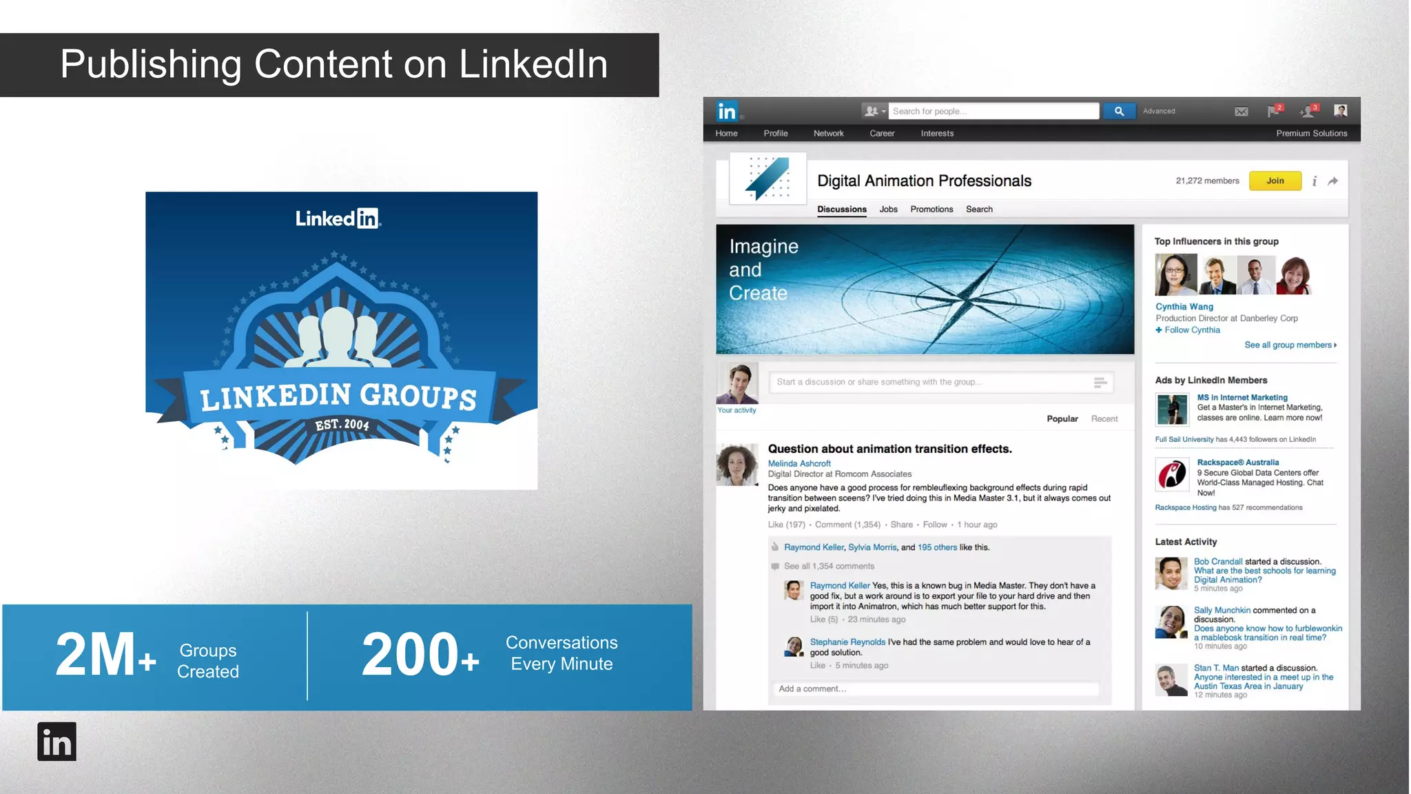 Publishing Content on LinkedIn

#intalent

 