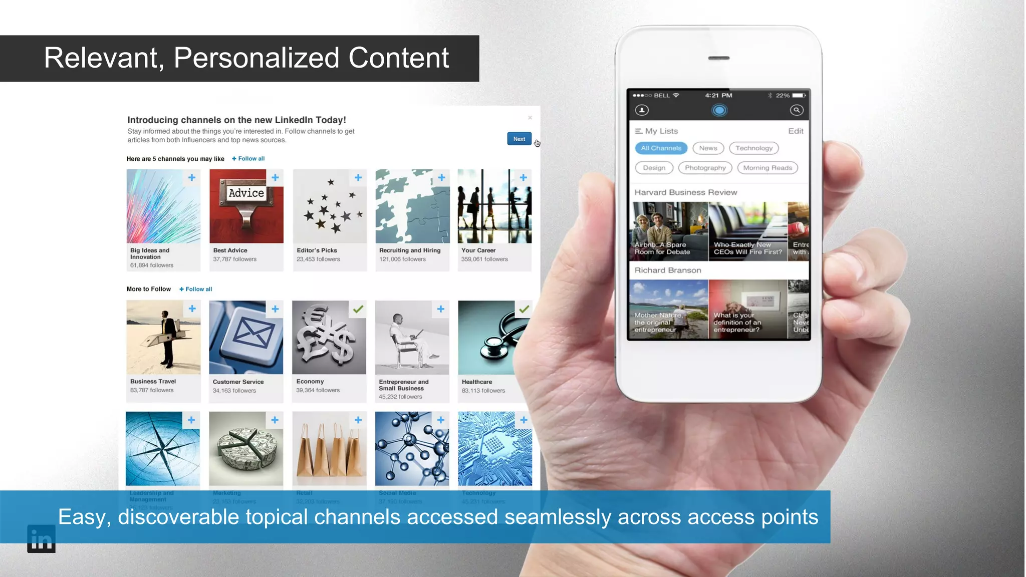 Relevant, Personalized Content

#intalent

 
