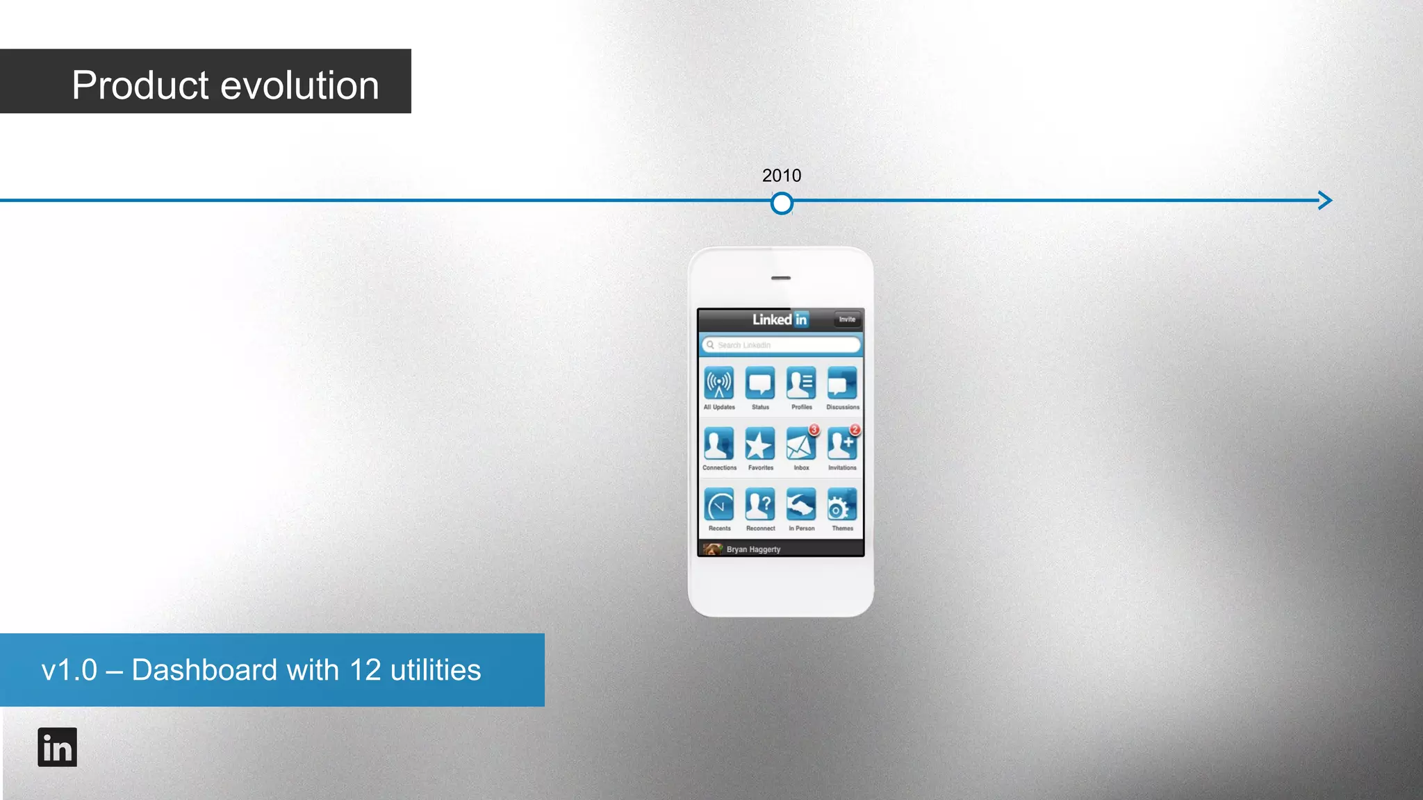 Product evolution
August 2011

Simplify

#intalent

 