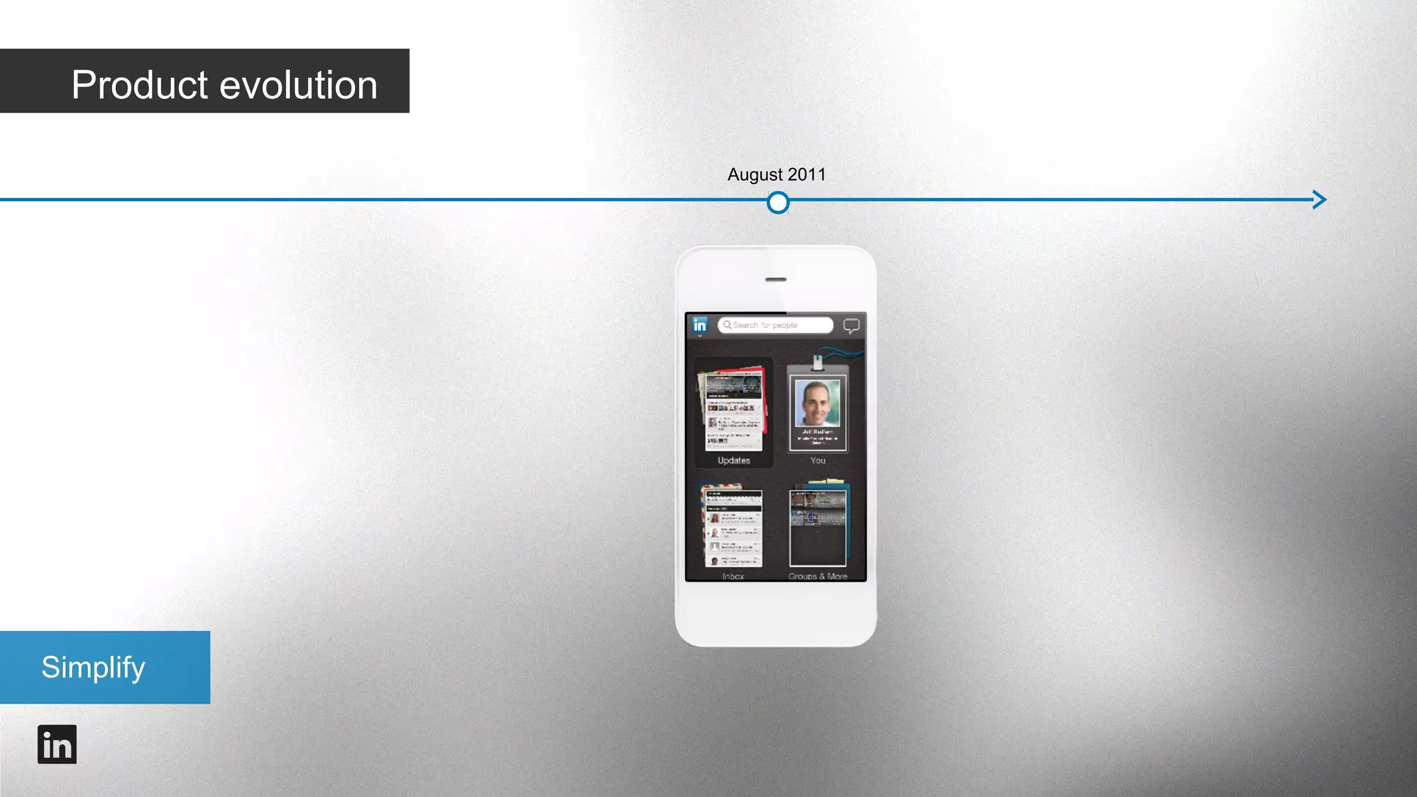Product evolution
April 2012

Shift focus to content

#intalent

 