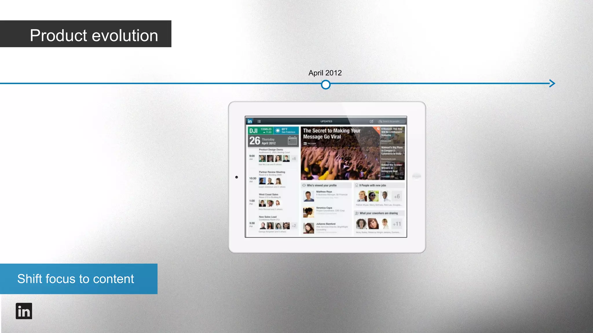 Product evolution
April 2013

Design for the member

#intalent

 