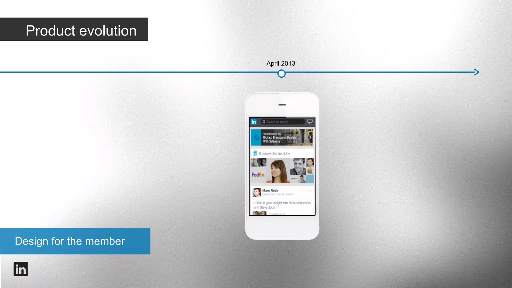 Leapfrog Strategy
July 2012

“Katify”

#intalent

 