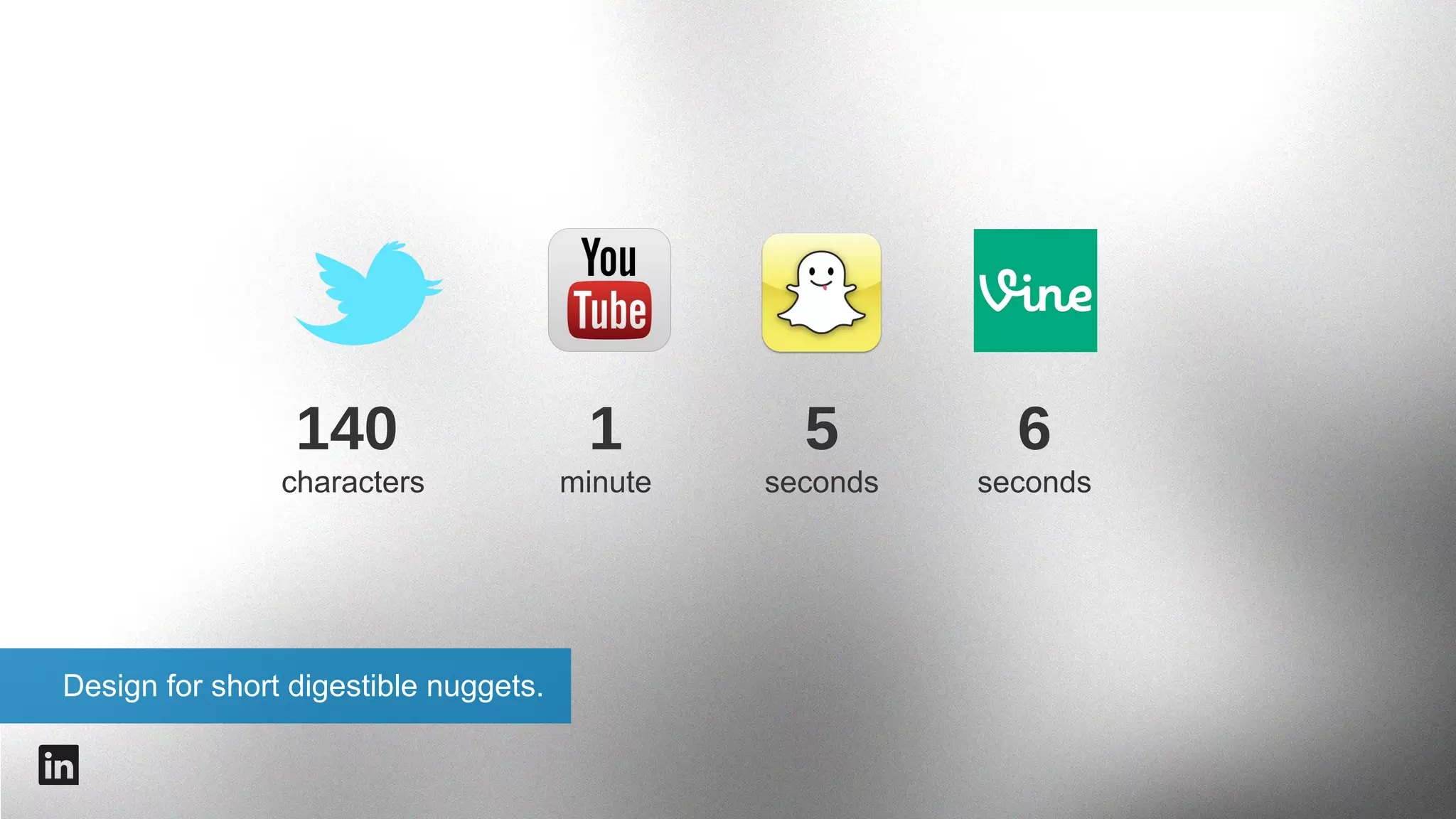 Companies are first class citizens in the content ecosystem.
#intalent

 