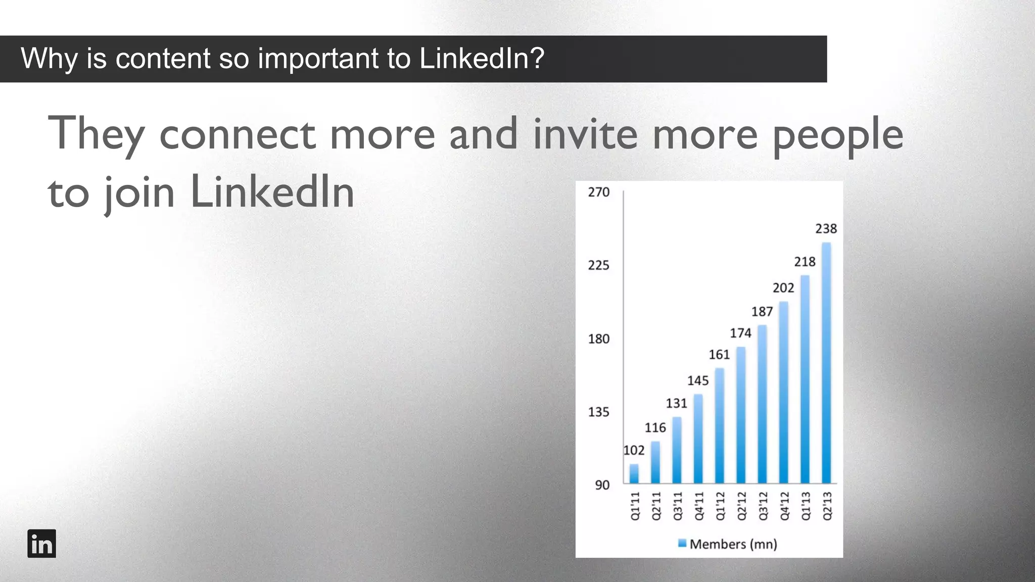 Why is content so important to LinkedIn?

Increasing the engagement with
LinkedIn allows us to provide you
access to the world’s professionals at
scale
Content is Driving Engagement. Engagement drives opportunity.

#intalent

 