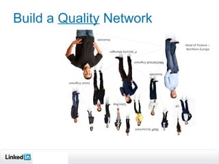 Solutions
                                                                                           Recruiting
                            Staff Accountant
                    VP                           Sales Rep
                                                                         Junior Engineer
                         Associate
                         Mechanical Engineer
 Northern Europe                          IT Security Manager
Head of Finance –
                                                             Associate
                                Build a Quality Network
 