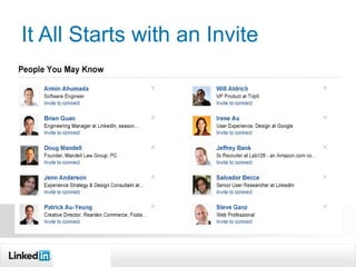 It All Starts with an Invite




     Recruiting
     Solutions
 