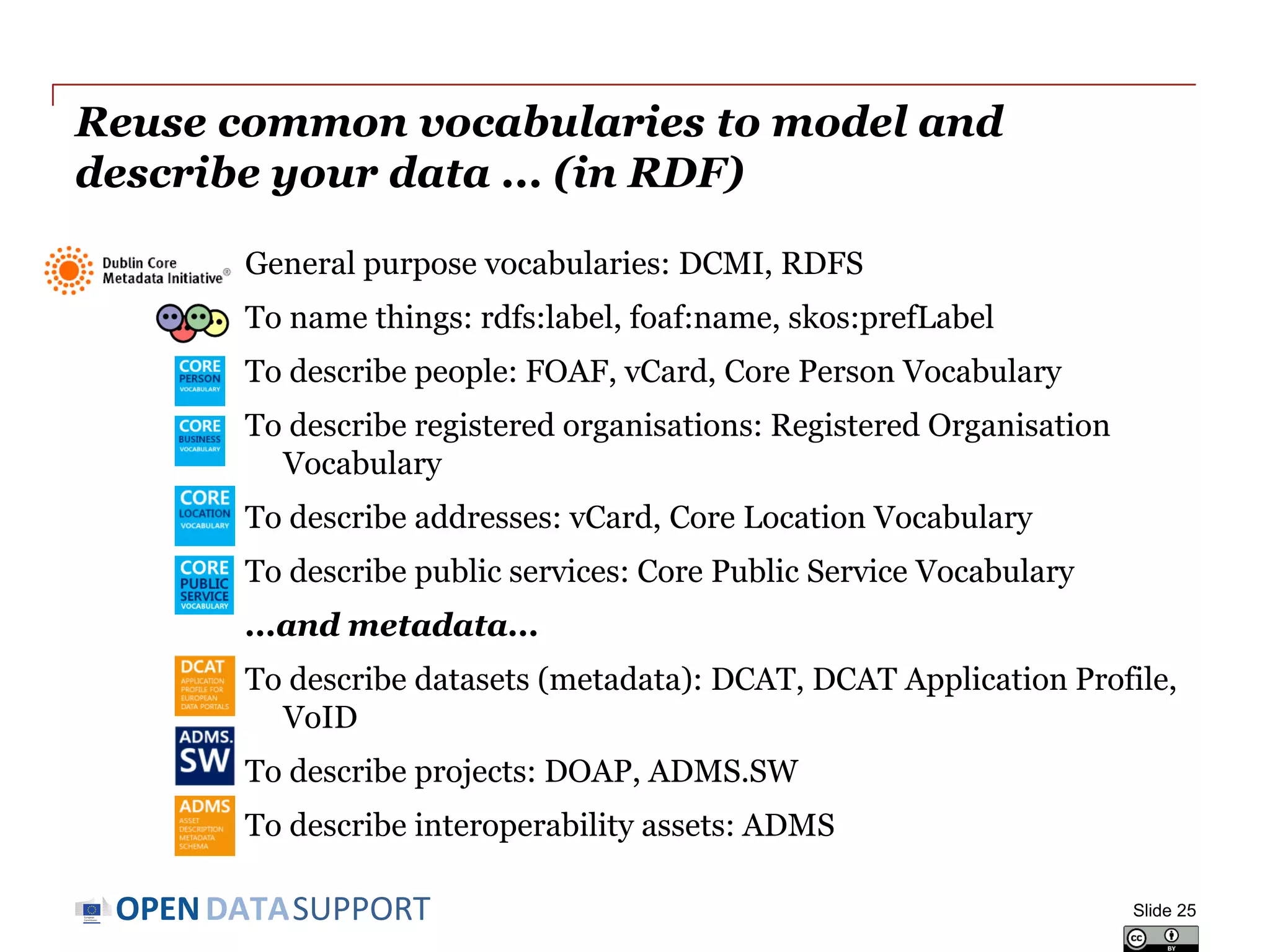 DATASUPPORTOPEN
Reuse common vocabularies to model and
describe your data ... (in RDF)
General purpose vocabularies: DCMI, RDFS
To name things: rdfs:label, foaf:name, skos:prefLabel
To describe people: FOAF, vCard, Core Person Vocabulary
To describe registered organisations: Registered Organisation
Vocabulary
To describe addresses: vCard, Core Location Vocabulary
To describe public services: Core Public Service Vocabulary
...and metadata...
To describe datasets (metadata): DCAT, DCAT Application Profile,
VoID
To describe projects: DOAP, ADMS.SW
To describe interoperability assets: ADMS
Slide 25
 