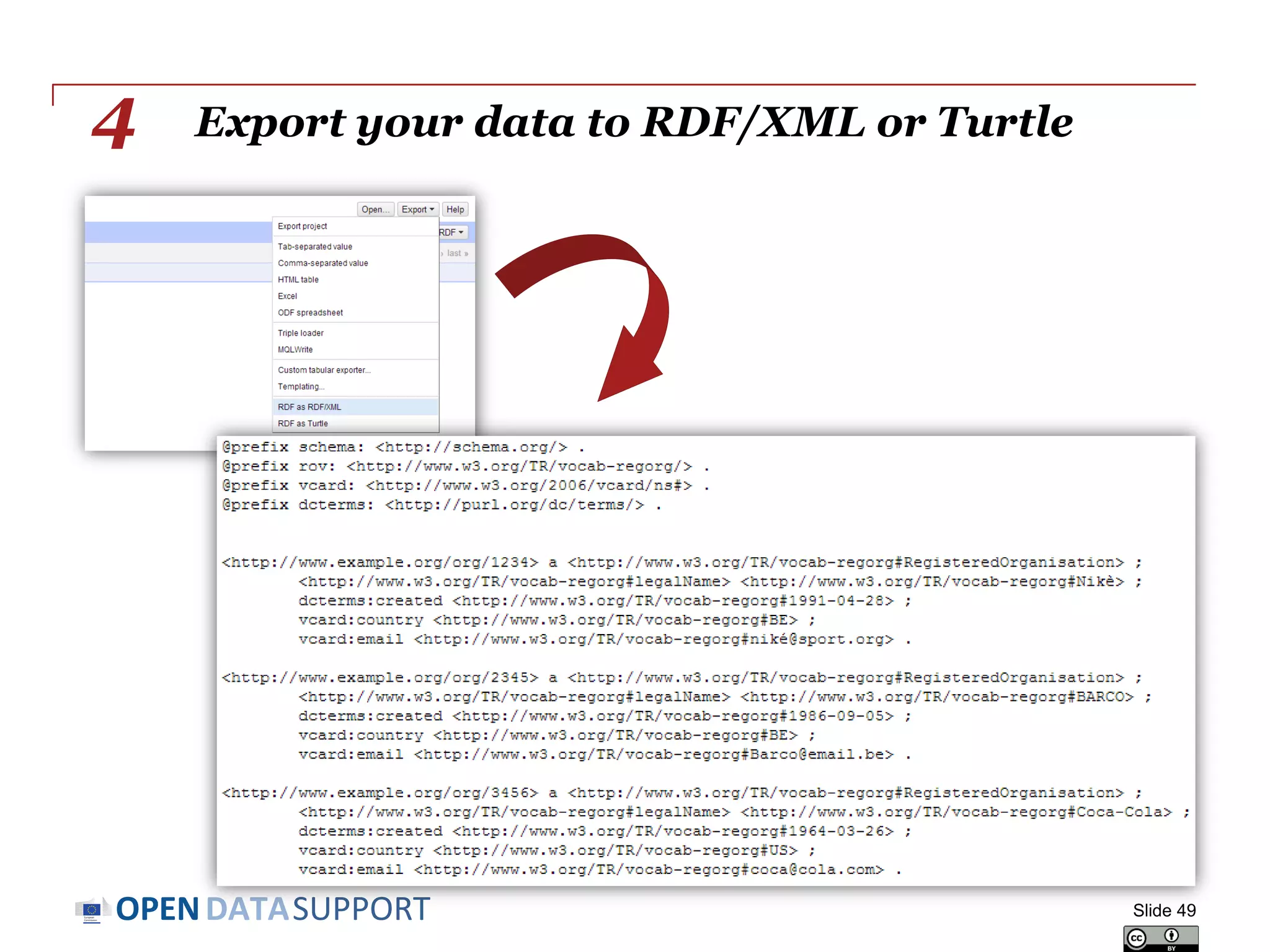 DATASUPPORTOPEN
Export your data to RDF/XML or Turtle
Slide 49
4
 