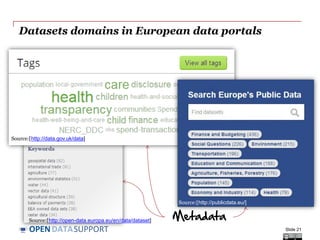 DATASUPPORTOPEN
Datasets domains in European data portals
Slide 21
Source:[http://data.gov.uk/data]
Source:[http://publicdata.eu/]
Source:[http://open-data.europa.eu/en/data/dataset] Metadata
 