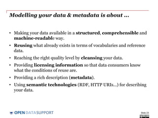 DATASUPPORTOPEN
Modelling your data & metadata is about ...
• Making your data available in a structured, comprehensible and
machine-readable way.
• Reusing what already exists in terms of vocabularies and reference
data.
• Reaching the right quality level by cleansing your data.
• Providing licensing information so that data consumers know
what the conditions of reuse are.
• Providing a rich description (metadata).
• Using semantic technologies (RDF, HTTP URIs...) for describing
your data.
Slide 23
 