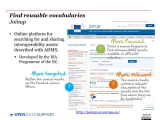 DATASUPPORTOPEN
Find reusable vocabularies
Joinup
• Online platform for
searching for and sharing
interoperability assets
described with ADMS.
 Developed by the ISA
Programme of the EC.
Slide 26
http://joinup.ec.europa.eu/
Refine the search results
via the faceted search
filters. 2
Enter a search keyword to
find interoperability assets
available on different
websites.
1
The search results
contain a relevant
description of the
assets and the link
from where they can
be downloaded.
3
 