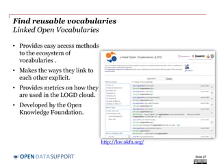 DATASUPPORTOPEN
Find reusable vocabularies
Linked Open Vocabularies
Slide 27
http://lov.okfn.org/
• Provides easy access methods
to the ecosystem of
vocabularies .
• Makes the ways they link to
each other explicit.
• Provides metrics on how they
are used in the LOGD cloud.
• Developed by the Open
Knowledge Foundation.
 